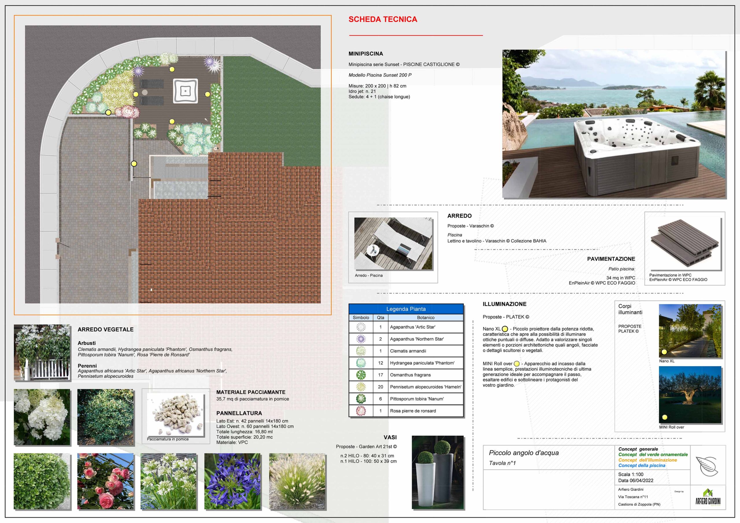 https://arfierogiardini.it/wp-content/uploads/2023/07/Progettazione-grafica-giardino-scaled.jpg